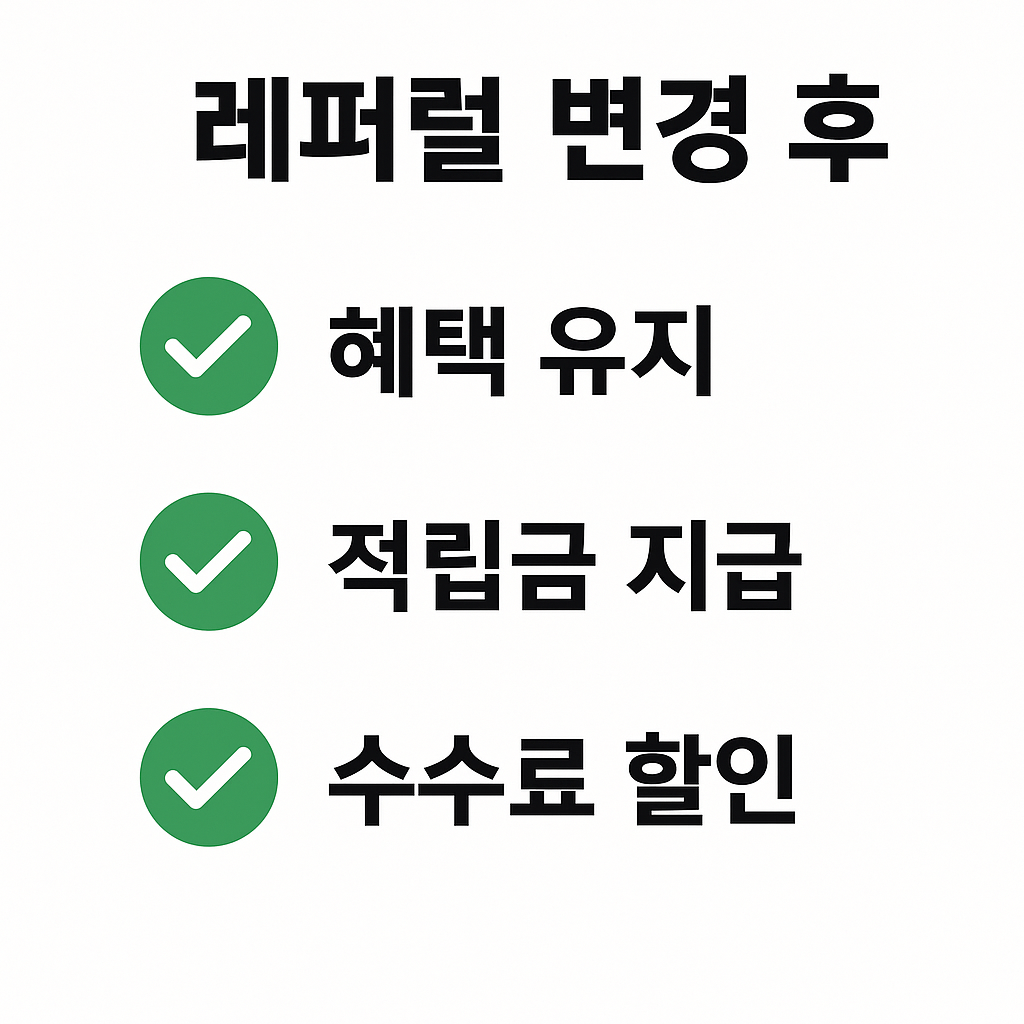 레퍼럴 변경 후 혜택 적용 여부를 체크리스트 형식으로 확인하는 인포그래픽